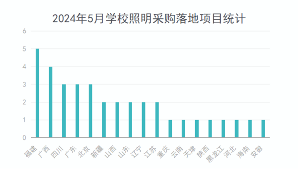 微信图片_2024070322222222222222